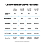 Cold Weather Gloves - LSDrops