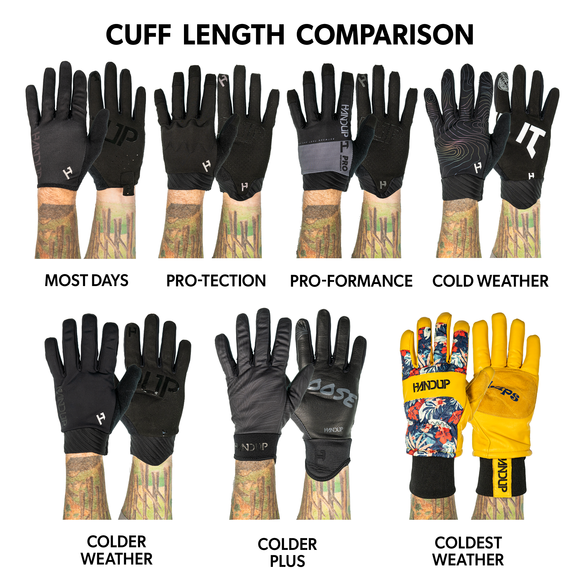 Pro-Formance Gloves - Black/Grey