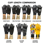 Cold Weather Gloves - Lucid Topo