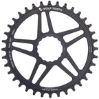 Direct Mount Chainrings for Race Face Cinch
